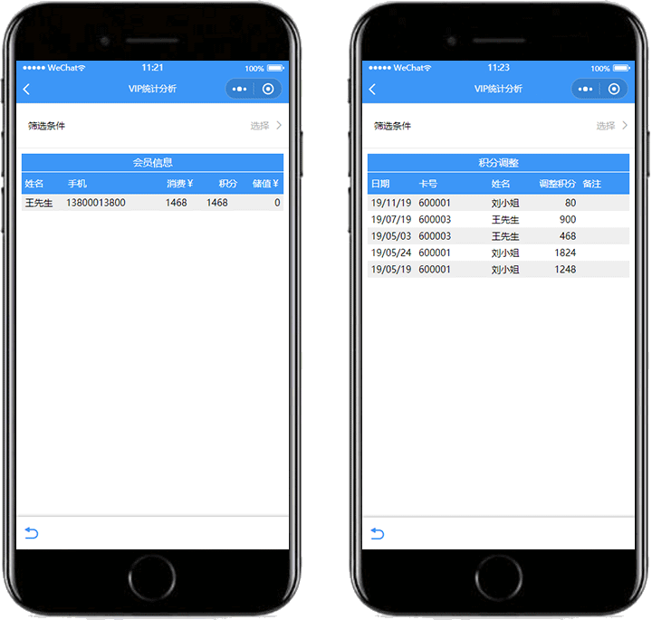 店家樂服裝進(jìn)銷存手機(jī)版-會員統(tǒng)計(jì)