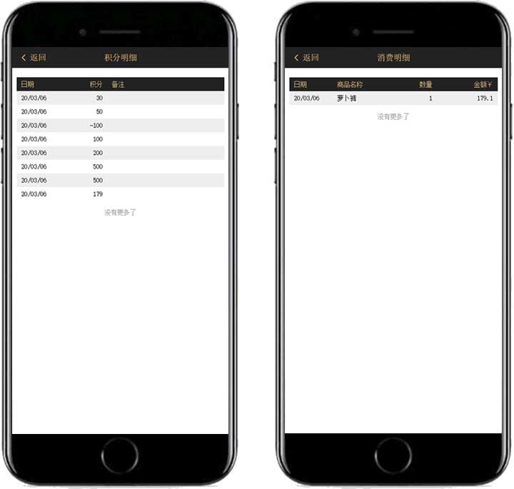 店家樂微信會員管理系統-明細查詢